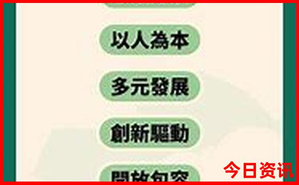 双城区旅游十大必去景点